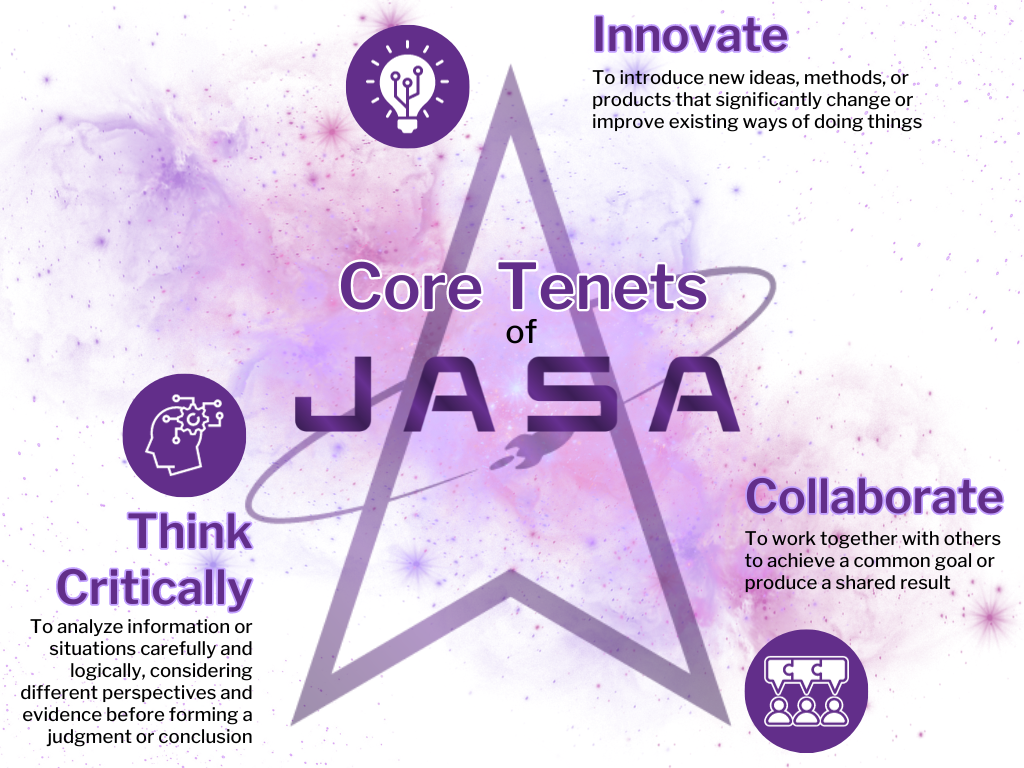 JASA's Core Tenets: Innovate, Collaborate, Think Critically